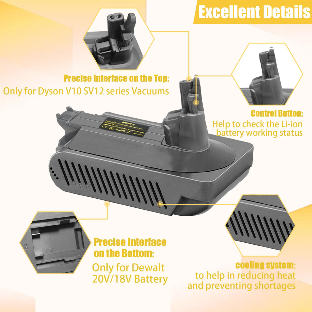 BTRUI V10 Adapter for Dewalt 20V Lithium Battery Convert to for Dyson V10 SV12 Animal Absolute Motorhead Fluffy Total Cordless Stick Vacuum Cleaner (only Adapter) BTRUI