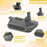 BTRUI V10 Adapter for Dewalt 20V Lithium Battery Convert to for Dyson V10 SV12 Animal Absolute Motorhead Fluffy Total Cordless Stick Vacuum Cleaner (only Adapter) BTRUI