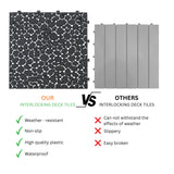 60 Pcs Floor Tiles, Pebble Pattern Plastic Interlocking Deck Tiles, 12" x 12" Patio Tile Outdoor Interlocking All Weather, Outdoor Waterproof Flooring for Bathroom Shower, Balcony, Porch, Black cloblane