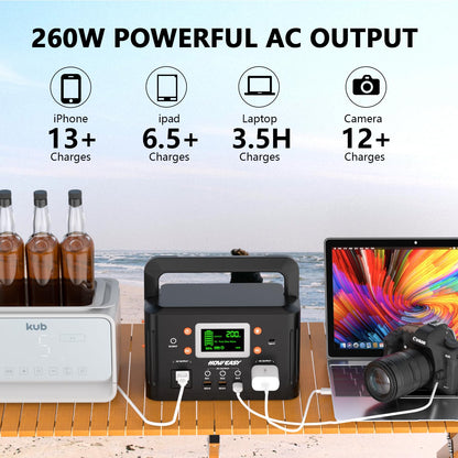 HOWEASY 260W Portable Power Station.178Wh Solar Generator(Solar Panel Not Included) with 2 110V/260W AC Power Socket Backup Power Supply, Suitable for CPAP, Outdoor Camping Travel Home Emerge - WoodArtSupply