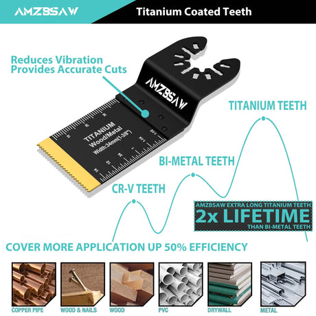 AMZBSAW 22PCS Titanium Oscillating Multitool Blades Metal Cutting, Universal Saw Blades for Metal Nails Hard Material and Wood Plastic, Multi Tool Blades Kits Fit Dewalt Bosch Milwaukee Ryobi AMZBSAW