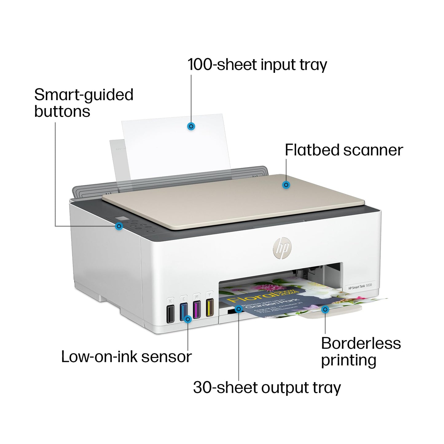 HP Smart-Tank 5000 Wireless All-in-One Ink-Tank Printer with up to 2 years of ink included, mobile print, scan, copy, white, 17.11 x 14.23 x 6.19