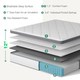 Novilla Full Size Mattress, 12 Inch Hybrid Mattress in A Box, Pocket Innerspring for Motion Isolation, Supportive & Pressure Relief Novilla