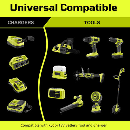 2Pack 3.0Ah P102 18V Lithium Replacement for Ryobi Battery+ P117 Charger with Dual USB Compatible with Ryobi 18v Battery P108 P107 P104 P105 P102 P103 Charger with P117 P118 P119 P113 BCL1418 - WoodArtSupply