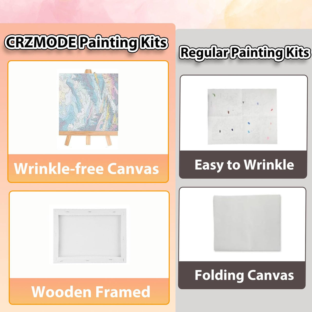 4 Pack Christams Paint by Numbers Kit for Adults with Frame and Wooden Easel, Christams Paint by Number Kit, Acrylic Painting Crafts for Home Decor Gift (7.8x11.8inch Snowman Candle Truck Tree) CRZMODE