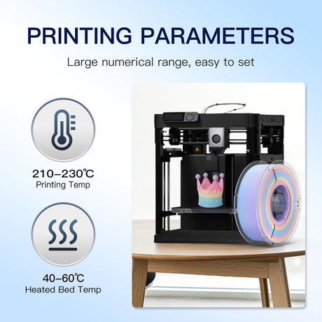 RAMBERY 3D Printer Filament Bundle Matte PLA Filament Fast Color Change Toughness Upgraded 3D Printing Filament, 1.75mm 1kg(2.2lb), Matte Rainbow Lollipop RAMBERY