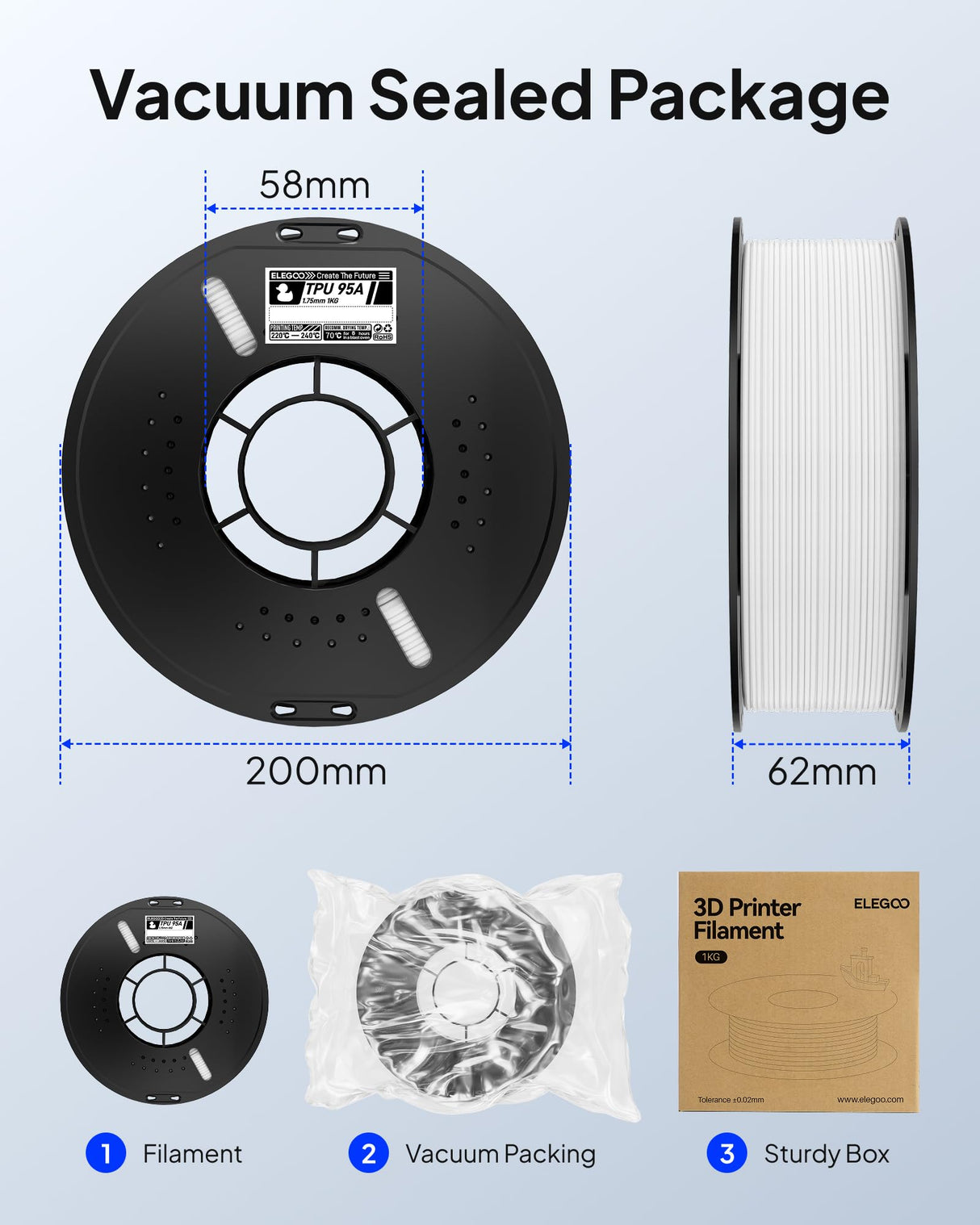 ELEGOO TPU Filament 1.75mm Red 1KG, 95A Flexible Soft 3D Printing Filament Dimensional Accuracy +/- 0.02mm, 1KG Spool(2.2lbs) for Most FDM 3D Printers ELEGOO