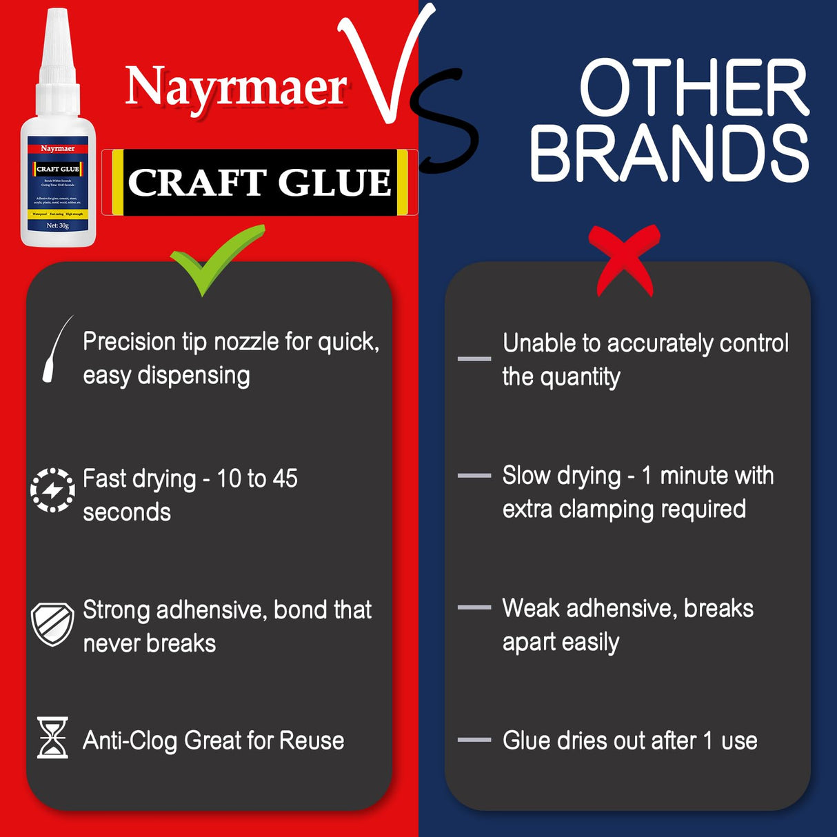 Craft Glue, Model Adhesive for Crafts, Model, Toy, Ceramic, Stone, Glass, Jewelry and DIY (Craft Glue) Nayrmaer