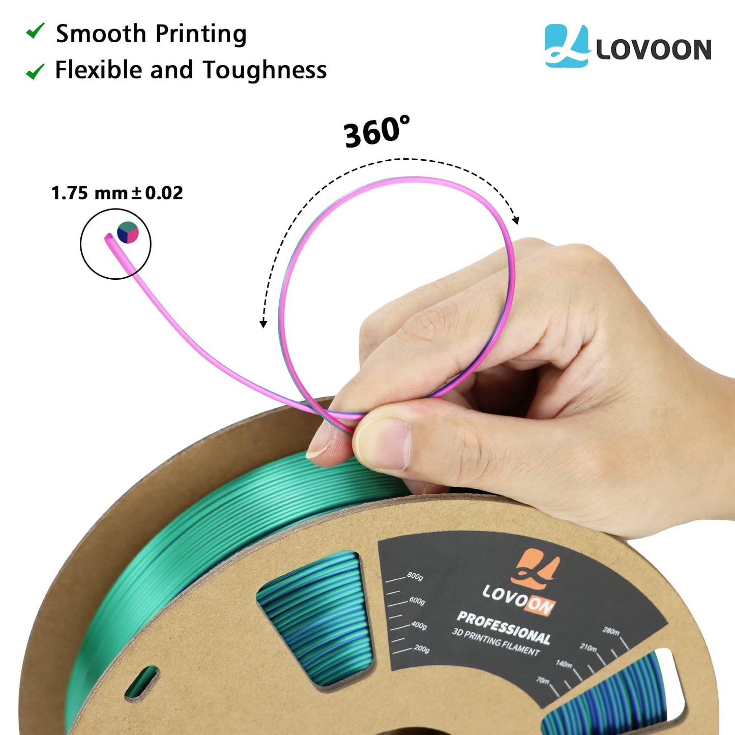 LOVOON 3D Printer Filament, Tricolor PLA Filament 1.75mm Silk Rainbow Filament Green-Red-Blue, 3D Printing Accessories PLA Filament Multicolor, Dimensional Accuracy +/-0.02mm, 2.2lbs/Spool - WoodArtSupply