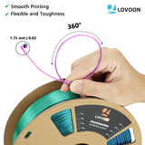 LOVOON 3D Printer Filament, Tricolor PLA Filament 1.75mm Silk Rainbow Filament Green-Red-Blue, 3D Printing Accessories PLA Filament Multicolor, Dimensional Accuracy +/-0.02mm, 2.2lbs/Spool LOVOON