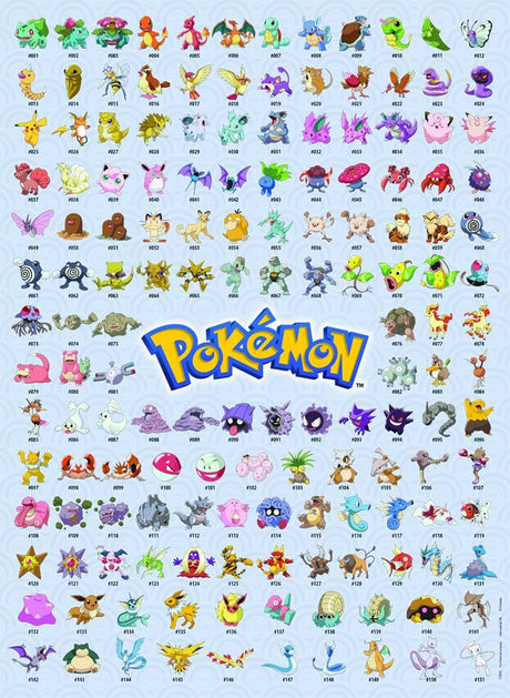 Ravensburger - Adult Puzzle - 500 Piece Puzzle - Pokédex First Generation/Pokémon - Adults and Children from 12 Years Puzzle - Pokemon Game - 12000511 Ravensburger