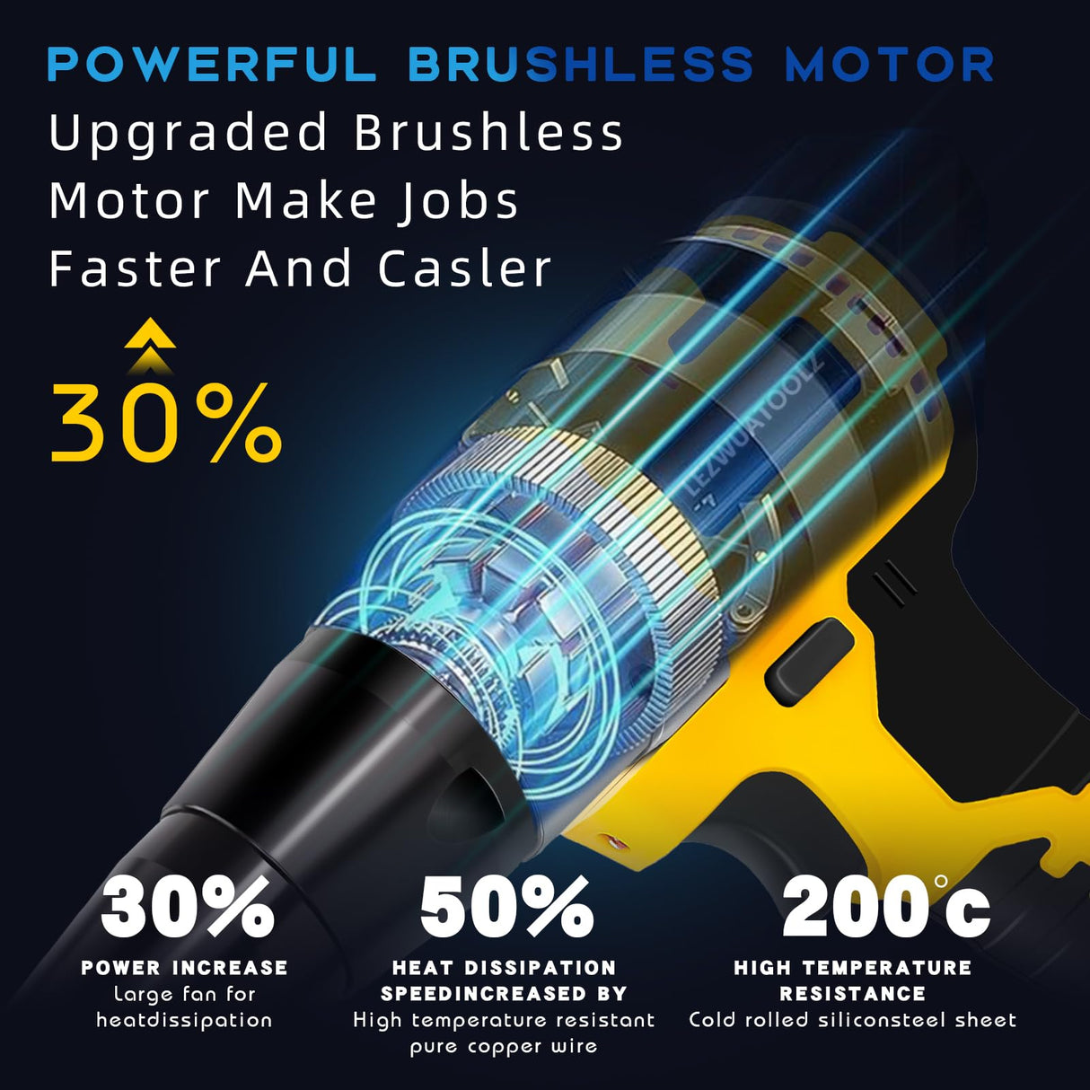 Lezwuatoolz Cordless Rivet Gun Tool Compatible with Dewalt 20V Max Battery(No Battery), Brushless Electric Automatic Rivet Gun for Rivets 1/8'', 5/32'', 3/16", for Metal, Plastic and Leather Lezwuatoolz