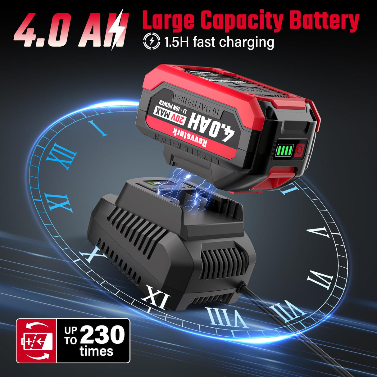 Revvstark Impact Wrench, Max Torque 480 Ft-lbs / 650N.m Cordless 1/2 Impact Driver, 20V 3000RPM Power Impact Gun with 4.0Ah Li-ion Battery and 1.5H Fast Charger, 5 Pcs Impact Sockets Included Revvstark