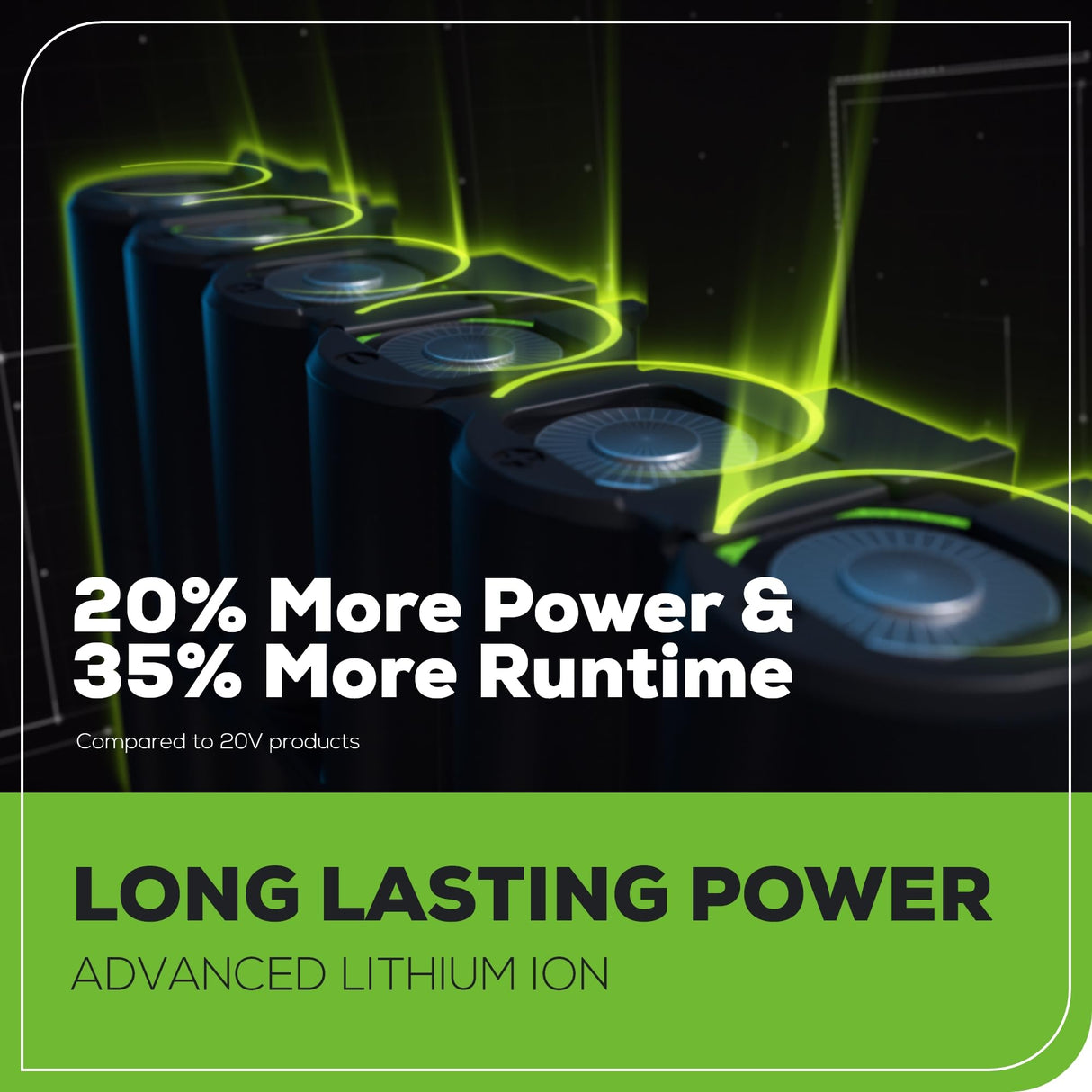 Greenworks 24V Cordless Trim Router, Variable Speed Brushless Motor Compact Palm Router with 2Ah Battery and Charger Greenworks