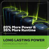 Greenworks 24V Cordless Trim Router, Variable Speed Brushless Motor Compact Palm Router with 2Ah Battery and Charger Greenworks