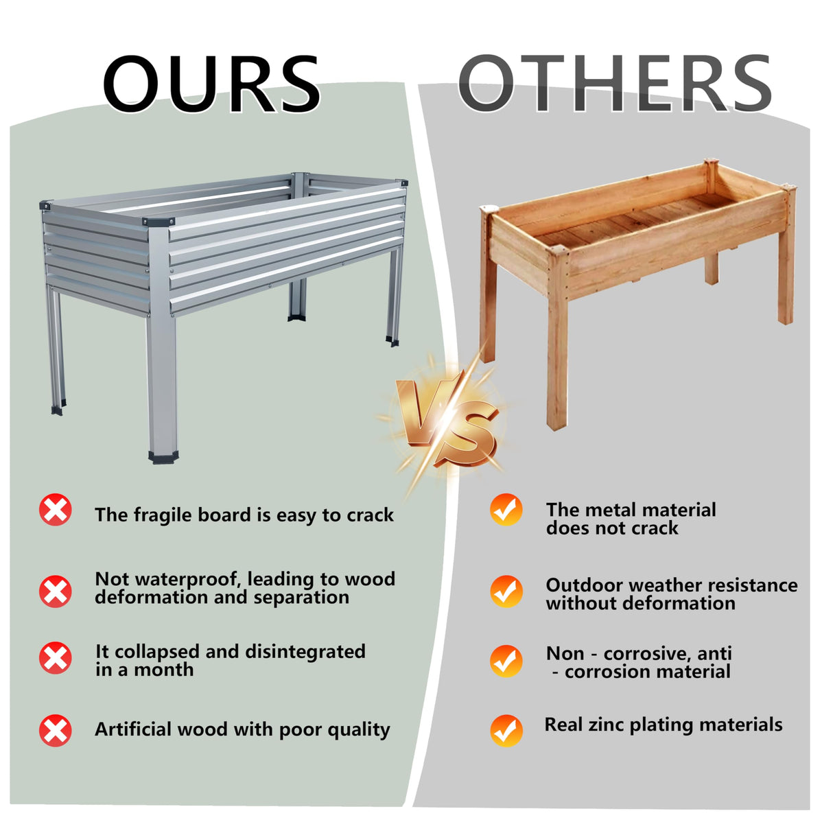 MGNO 2PCS Galvanized Raised Garden Bed Outdoor with Legs,48×18×32in Metal Elevated Raised Planter Box for Backyard, Patio, Balcony, 300lb Capacity,Silver… MGNO