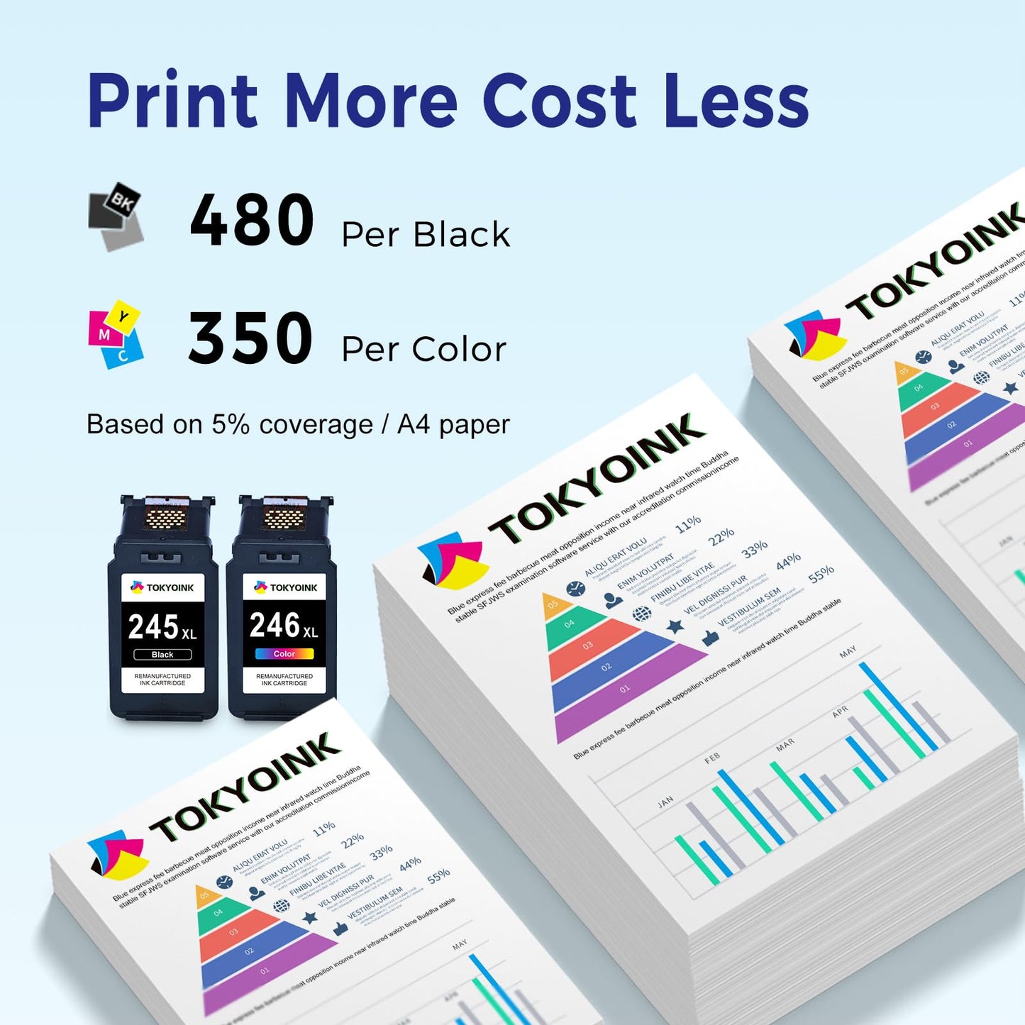 TOKYOINK Remanufactured Ink Cartridge Replacement for Canon 245XL 246XL Combo Pack for Pixma MG2522 MX490 TR4520 MX492 TS202 TS3322 MG2500 TR4500 Printer Ink 245 246 (Black, Tri-Color, 2-Pack)