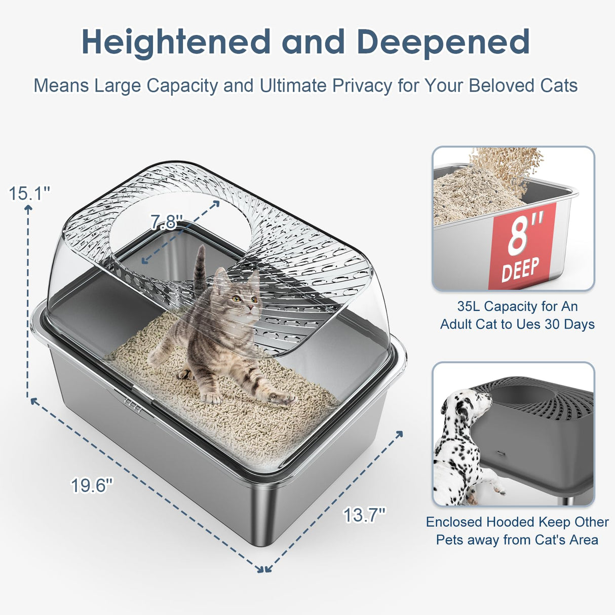 8" Deep Stainless Steel Litter Box with Lid, Top Entry Cat Litter Box for Dog-Proof, Enclosed Cat Litter Pan with Footboard, Odor Control, Anti-Leakage, Non-Sticky, Easy Cleaning (Charcoal Gray) suzzipaws