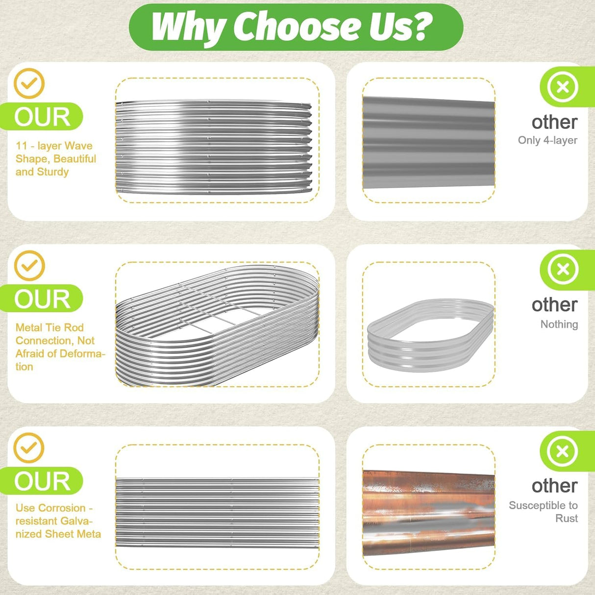 FRIZIONE 2pcs Tall 6x3ft Galvanized Raised Garden Bed Outdoor,Steel Garden Bed for Vegetables,Above Ground Garden Box for Flower,Metal Raised Beds for Gardening FRIZIONE