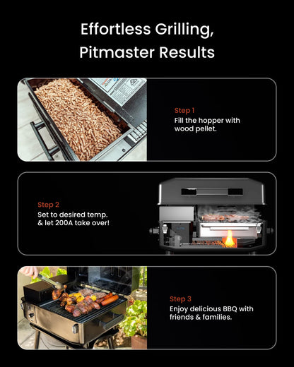 Z GRILLS 200A Portable Wood Pellet Grill & Smoker, Tabletop Wood Pellet Smoker with PID V2.0 Controller, Meat Probes, 202 sq.in Cooking Area, Fit for RVs, Road Trips & Apartments