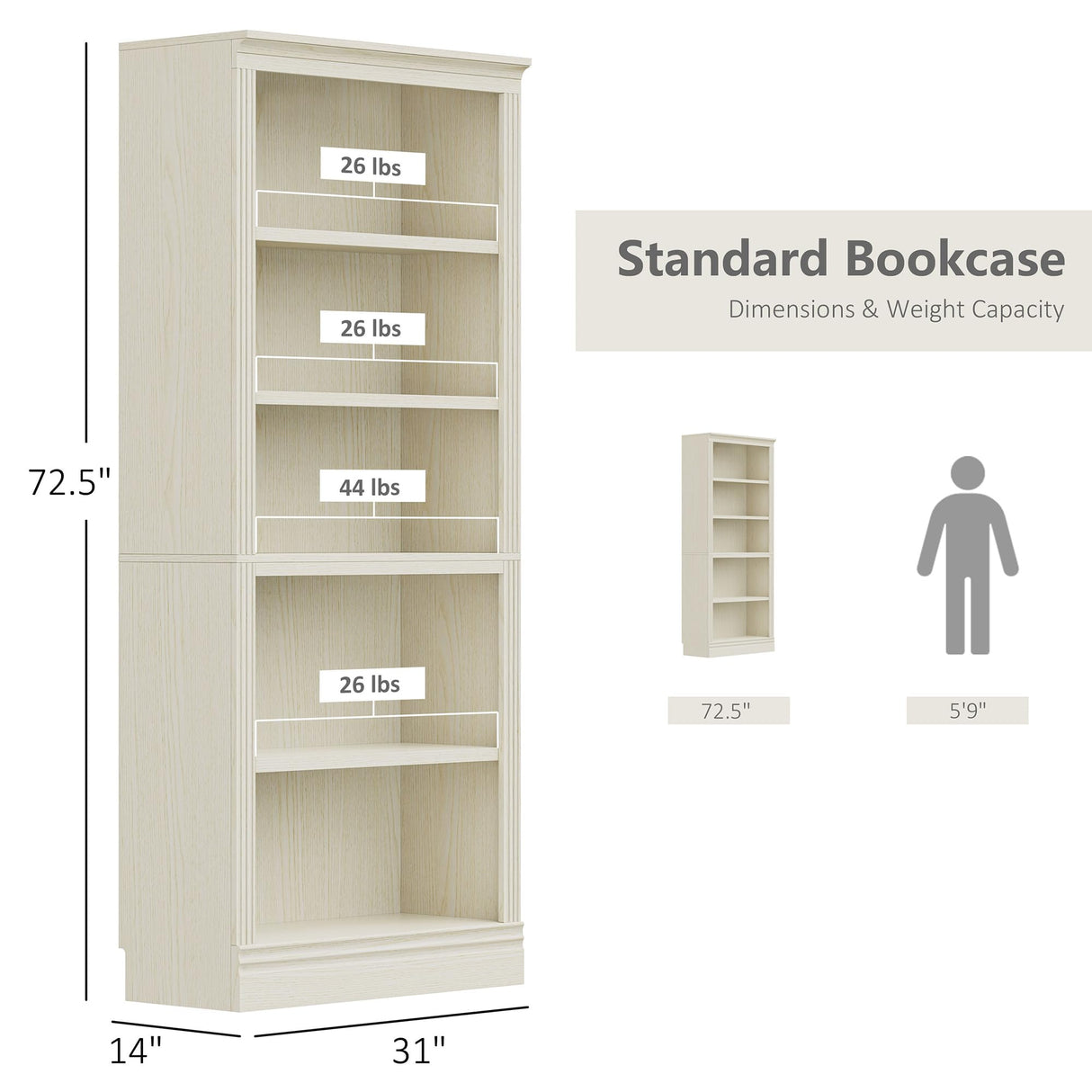 JAHRSTIM 5-Tier Adjustable Bookshelf in Cream - Versatile Storage Organizer for Home and Office JAHRSTIM