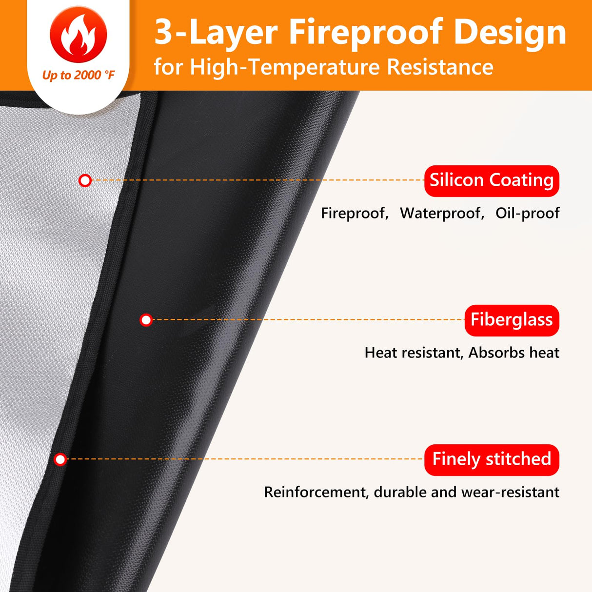 Keeswin Grill Mat 70 x 40 inch, Under Grilling Mats for Outdoor Grill, Silicone Fibreglass Heat Resistant Water Resistant Grill Mat for BBQ Grills, Fireplace, Floor, Lawn and Camping, Black Keeswin