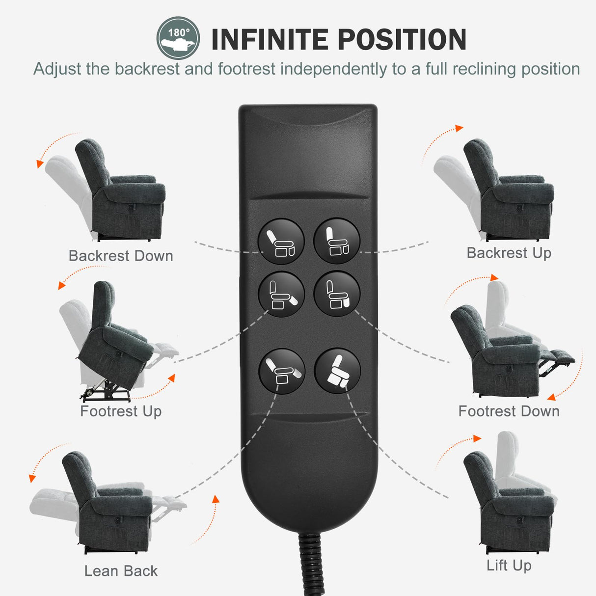 CDCASA Dual Motor Lay Flat Lift Chairs Recliners for Elderly with Massage and Heat, Upgraded Chenille Infinite Position Large Sleeping Electric Power Lift Chair Recliner for Seniors, Grey Blue CDCASA