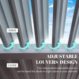 Domi Louvered Pergola 12'x16' Sun Shade Outdoor Aluminum Rainproof Pergola with Adjustable Roof for Backyard Garden Deck (White) domi outdoor living