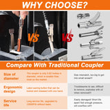 THINKWORK Grease Gun Coupler, 90° Degree Grease Gun Tips, Strong Lock on Greases Gun Couplers, 12000 PSI Quick Release Grease Coupler, Compatible with All Grease Guns 1/8" NPT Grease Gun Fittings THINKWORK