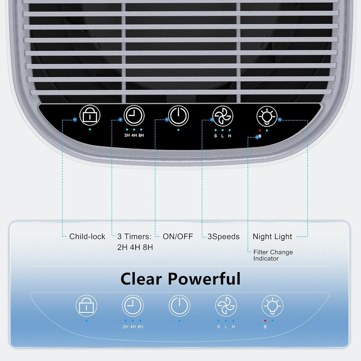 Air Purifiers for Home Large Room up to 1500ft²,Tailulu H13 True HEPA Air Cleaner with 360°Air Inlet, 15dB Air Purifier for Bedroom with Sleep Mode,Speed Control,Timer, for Odor Dust Smoke Tailulu