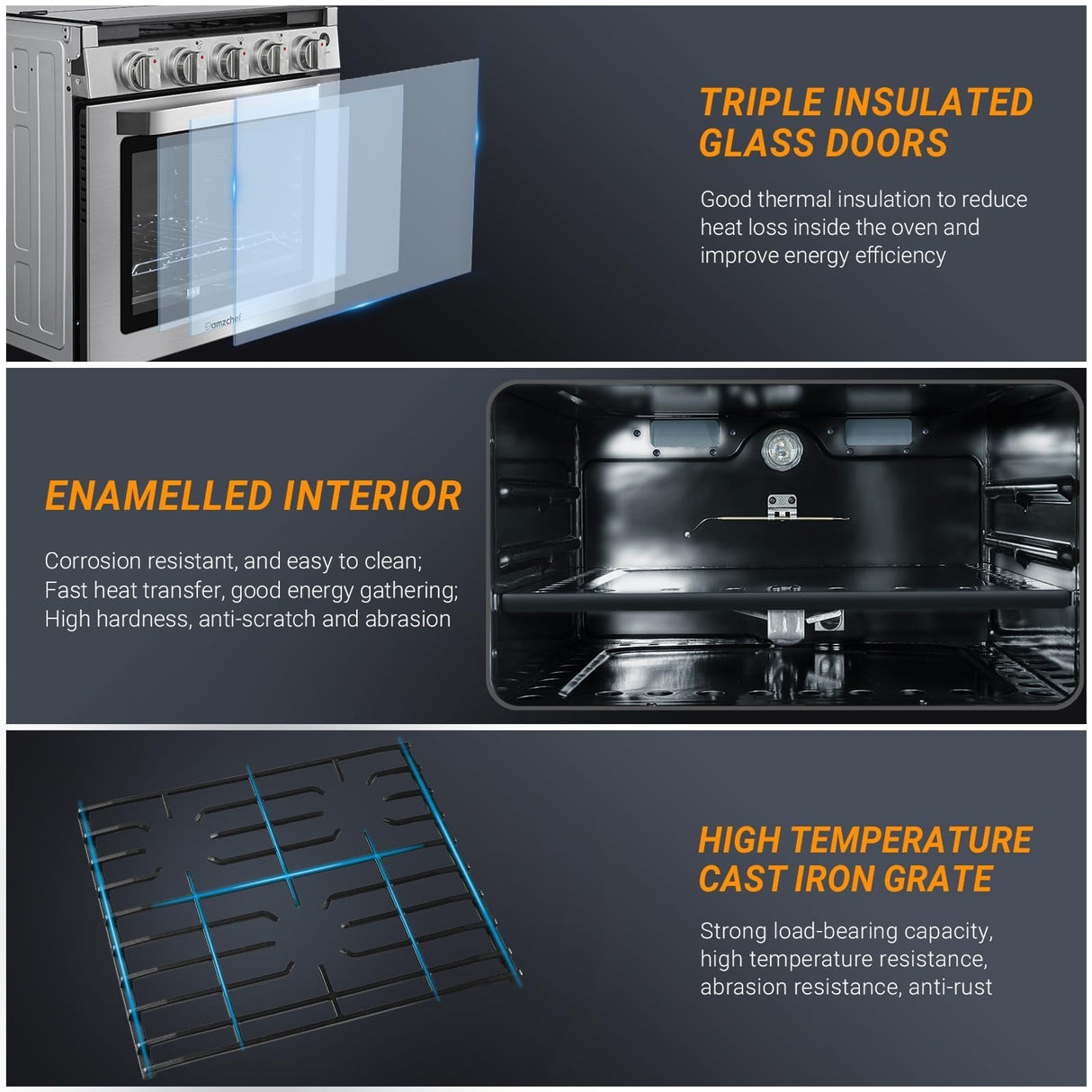AMZCHEF 21 Inch RV Gas Range Stove 12V. Gas Range Oven for RV Use with 3 Burners, 1.77 Cu.Ft. Capacity Gas Oven, 28,100BTU, Open Flame Configuration, Knob work indicator, Heavy Duty Cast Iron Grates amzchef