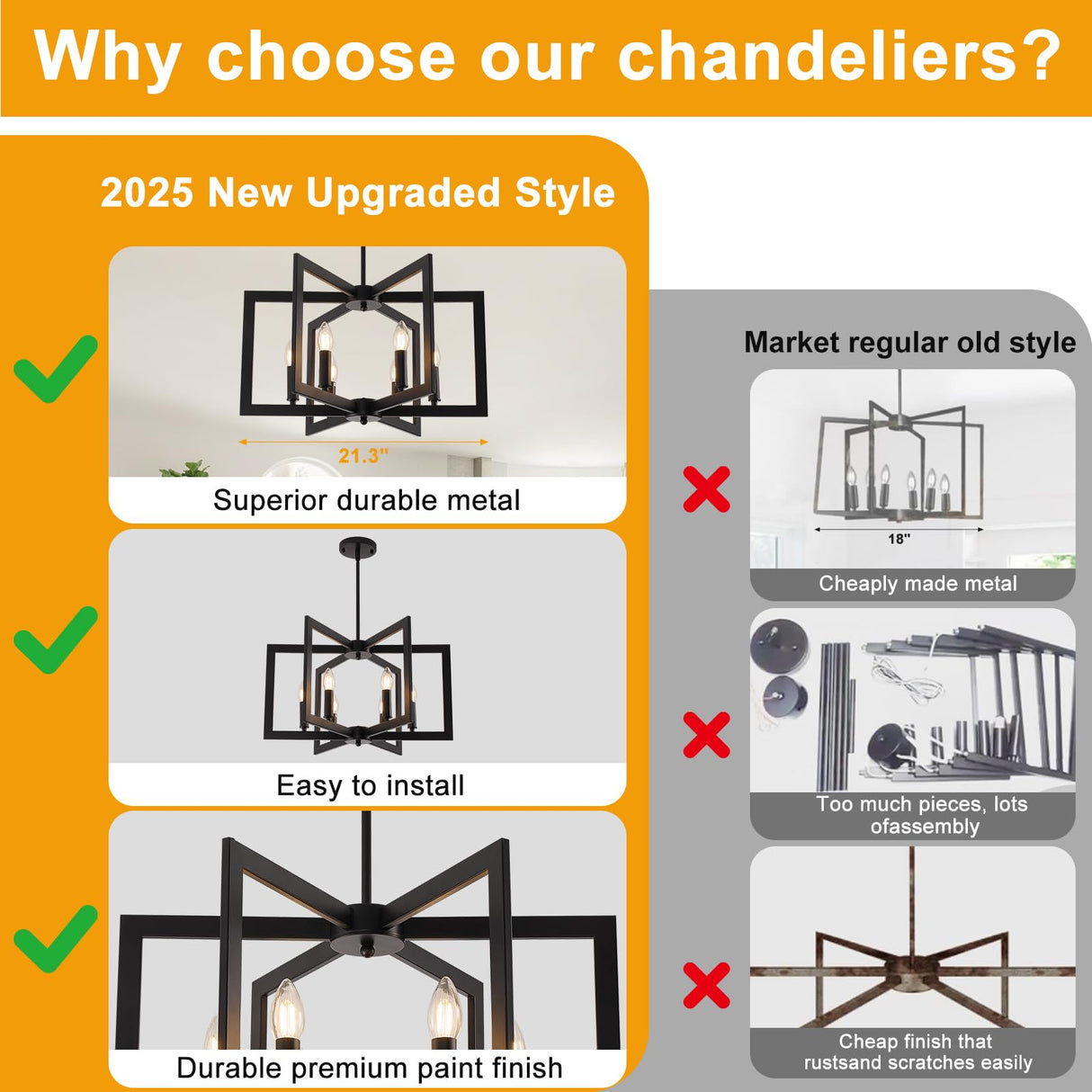 21.6" Black Farmhouse Chandelier,6-Light Geometric Dining Room Fixture,Modern Industrial Foyer Lighting Fixtures,Rustic Farmhouse Hanging Pendant Lights for Kitchen Island,Living Room,Bedroom,Entryway UnicozoHome