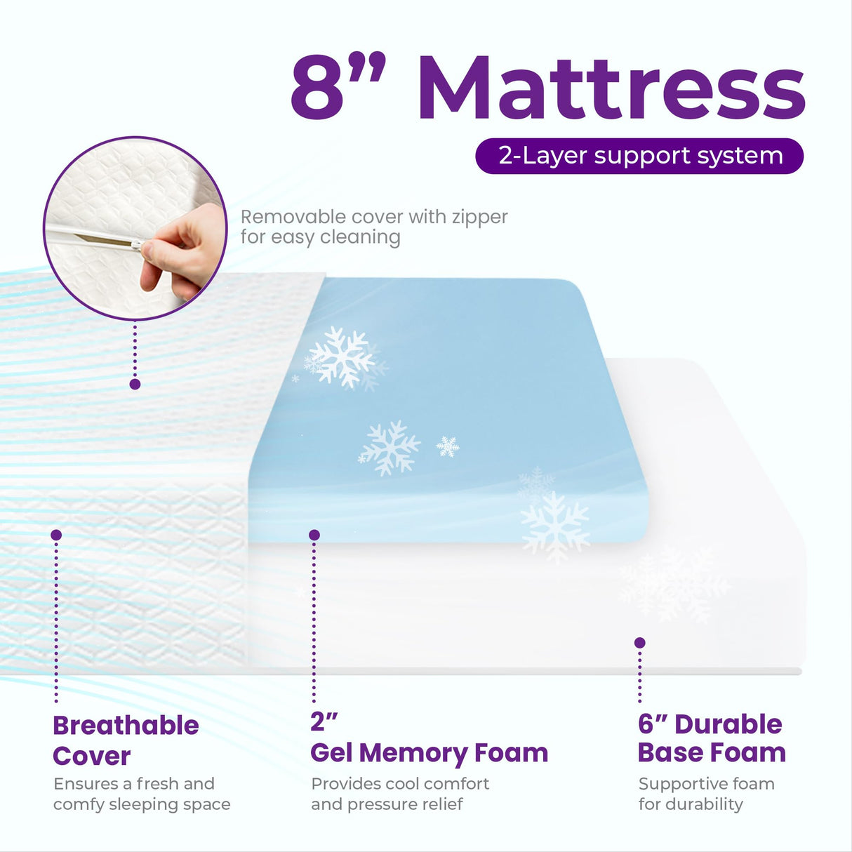 GAESTE 8 Inch Cal King Cooling Gel Memory Foam Mattress for Cool Sleep Medium Firm CertiPUR-US Certified Mattress in a Box Pressure Relief Removable Cover No Fiberglass (California King, 8 in) GAESTE
