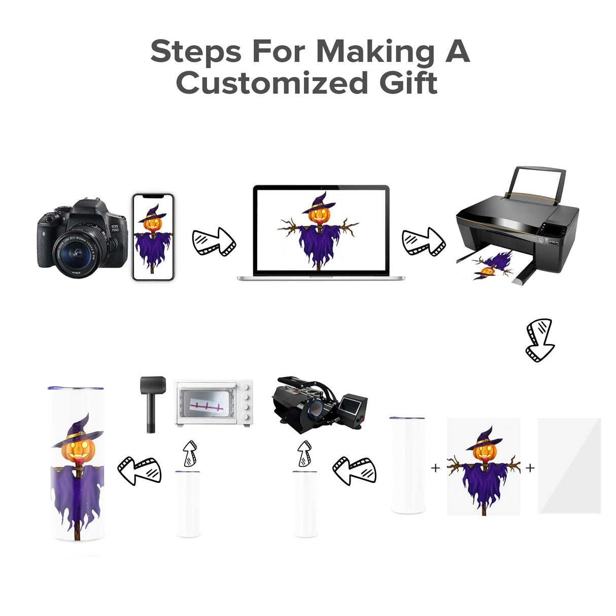 FASTSUB 6 Pack Glow in the Dark Sublimation Tumblers 20 oz Blank Bulk Luminous Cups Straight Stainless Steel Double Wall Vacuum Insulated with Lids and Straws for Tumbler Heat Press White Turn Blue FASTSUB