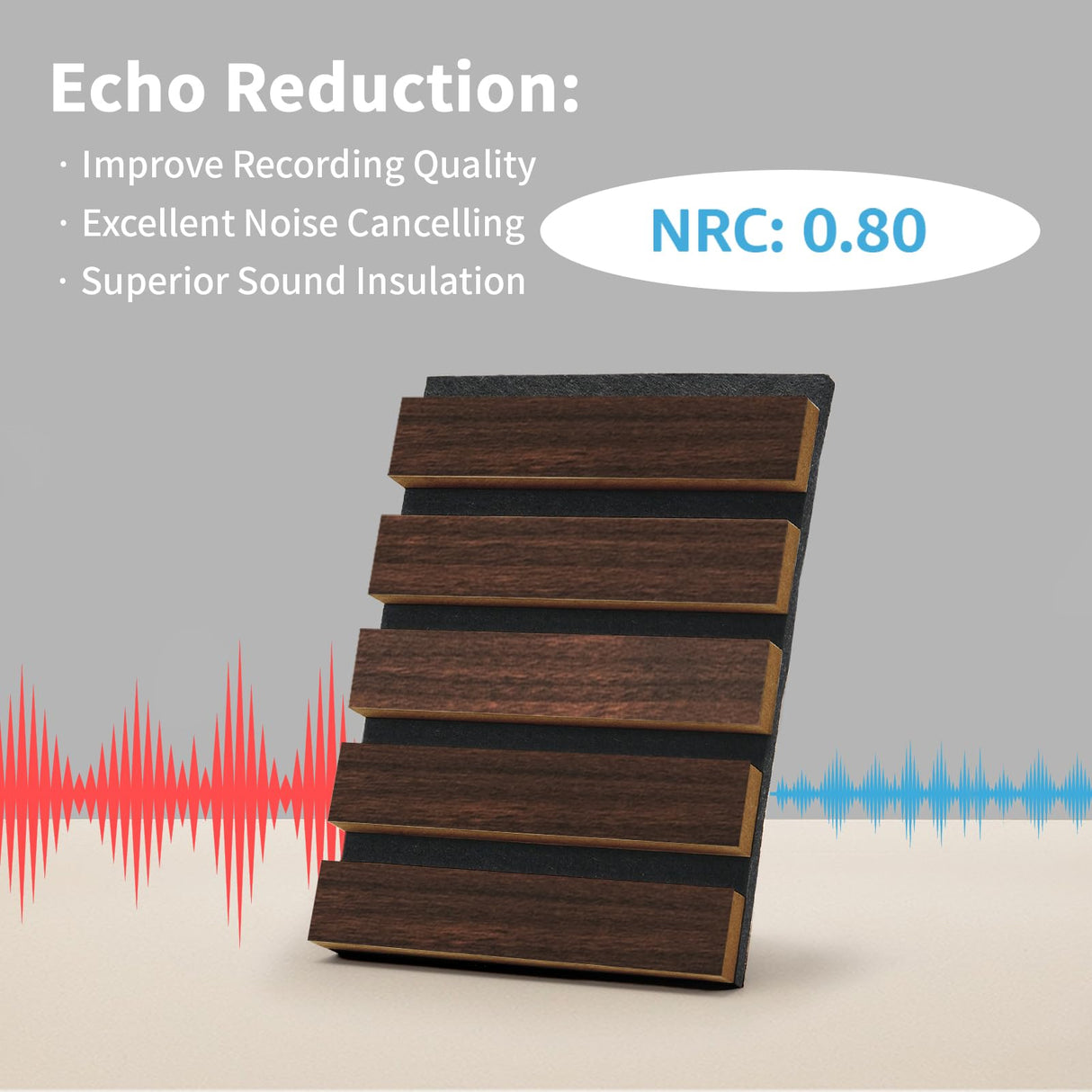 Art3dwallpanels Wood Slat Wall Panel, 108'' x 13'' Wood Panels for Wall 2 Pack 3D Soundproof Wall Panels, Large Acoustic Panels for Interior Ceiling and Wall Decor Noise Reduction,Walnut Art3dwallpanels