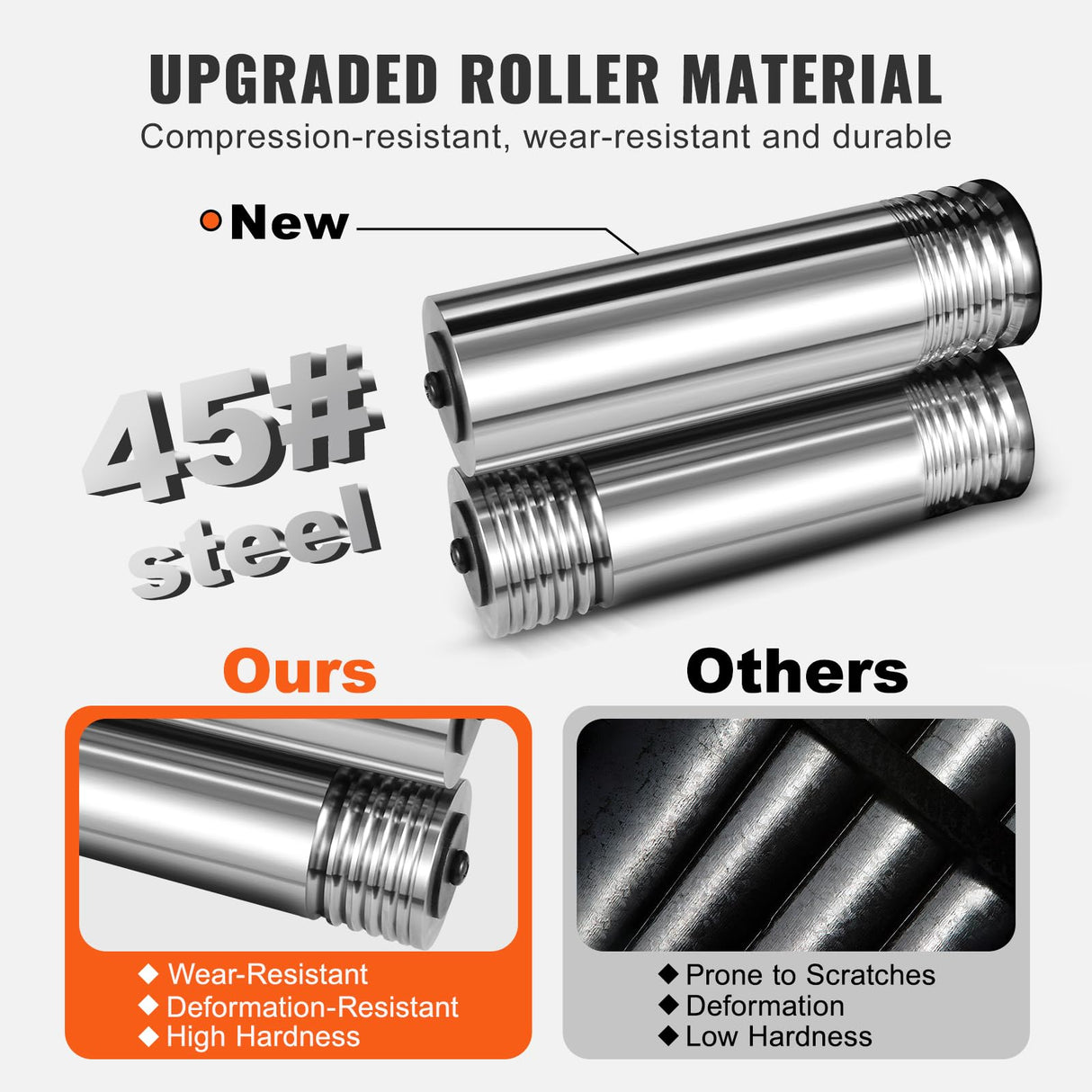 VEVOR Rolling Mill, 3"/76 mm Jewelry Rolling Mill Machine, 1: 2 Gear Ratio, 3-in-1 Multi-Function Rolling Mill, 0.1-7mm Press Thickness for Metal Jewelry Making Sheet Square Wire Semicircle Pattern VEVOR