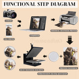 Framendino, 20 Pack Silver Sublimation Blank Pins DIY Button Badges Round Sublimation Blank Base Pin Aluminum Sheet with Butterfly Pin Backs for DIY Craft Lapel Jewelry Making Framendino