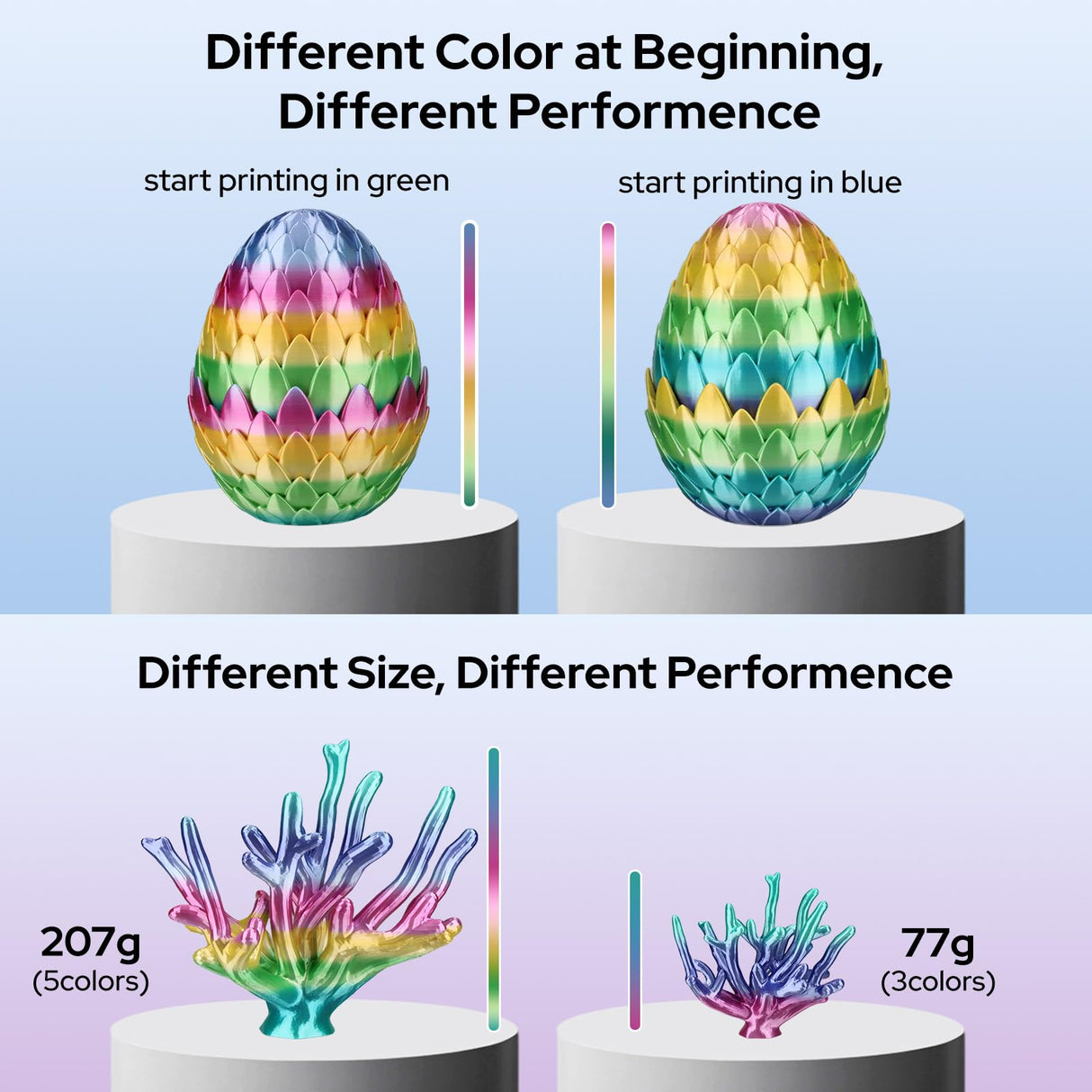 Semdon Silk PLA 3D Printer Filament 1.75mm - Rainbow 1kg Spool | ±0.02mm Ultra-Precision, Zero Warping & Tangle-Free | Ender 3/Prusa FDM Filament | Holographic Multicolor Finish (Rainbow Candy) Semdon