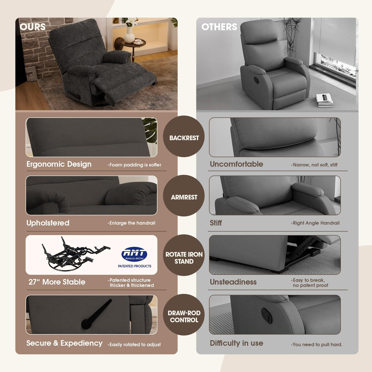 Divanus Dark Grey Glider Rocker Recliner,Swivel Rocking Recliner Chair,Glider Rocking Chair,Reclining Sofa Rocking Chair Nursery,23 Inches Deep Seat & 27 inches High Back,for Living Room Divanus