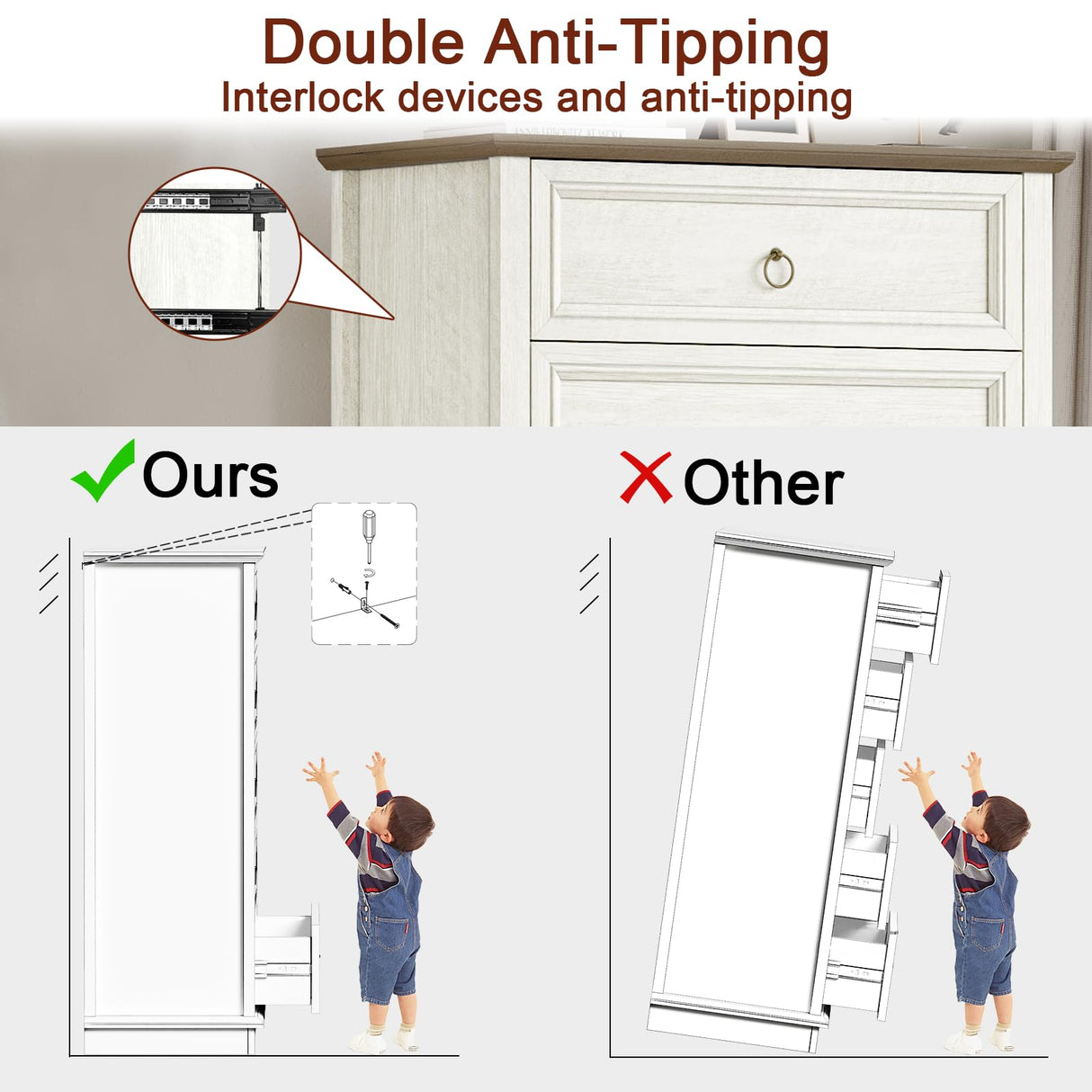 REDAYFUR Chest of Drawers, Double Anti-tip, 5 Drawers Dresser, Dresser Organizer for Bedroom, Living Room, Hallway, White REDAYFUR