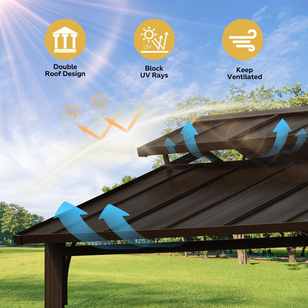 EROMMY 8' x 5' Hardtop Grill Gazebo, Outdoor Metal BBQ Gazebo with Double Galvanized Steel Gable Roof, Permanent Grill Canopy with Side Shelves for Patio Deck Lawn Backyard Garden (Brown) EROMMY