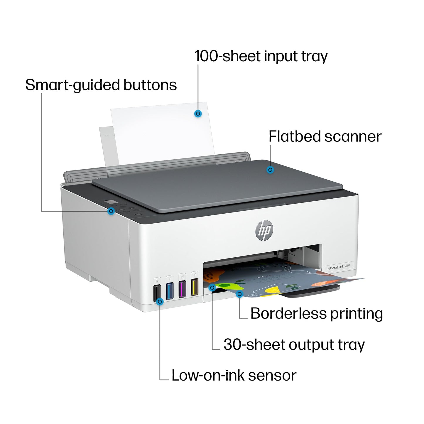 HP Smart Tank 5101 Wireless All-in-One Ink Tank Printer with 2 years of ink included,Print, scan, copy, Best-for-home, Refillable ink tank (1F3Y0A)