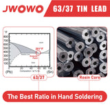 Rosin Core Solder Wire for Electrical Soldering(0.8mm/50g),By JWOWO JWOWO