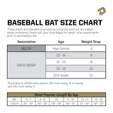 DeMarini 2018 Fungodelic Pro Maple Wood Composite Bat, 35"/23 oz DeMarini