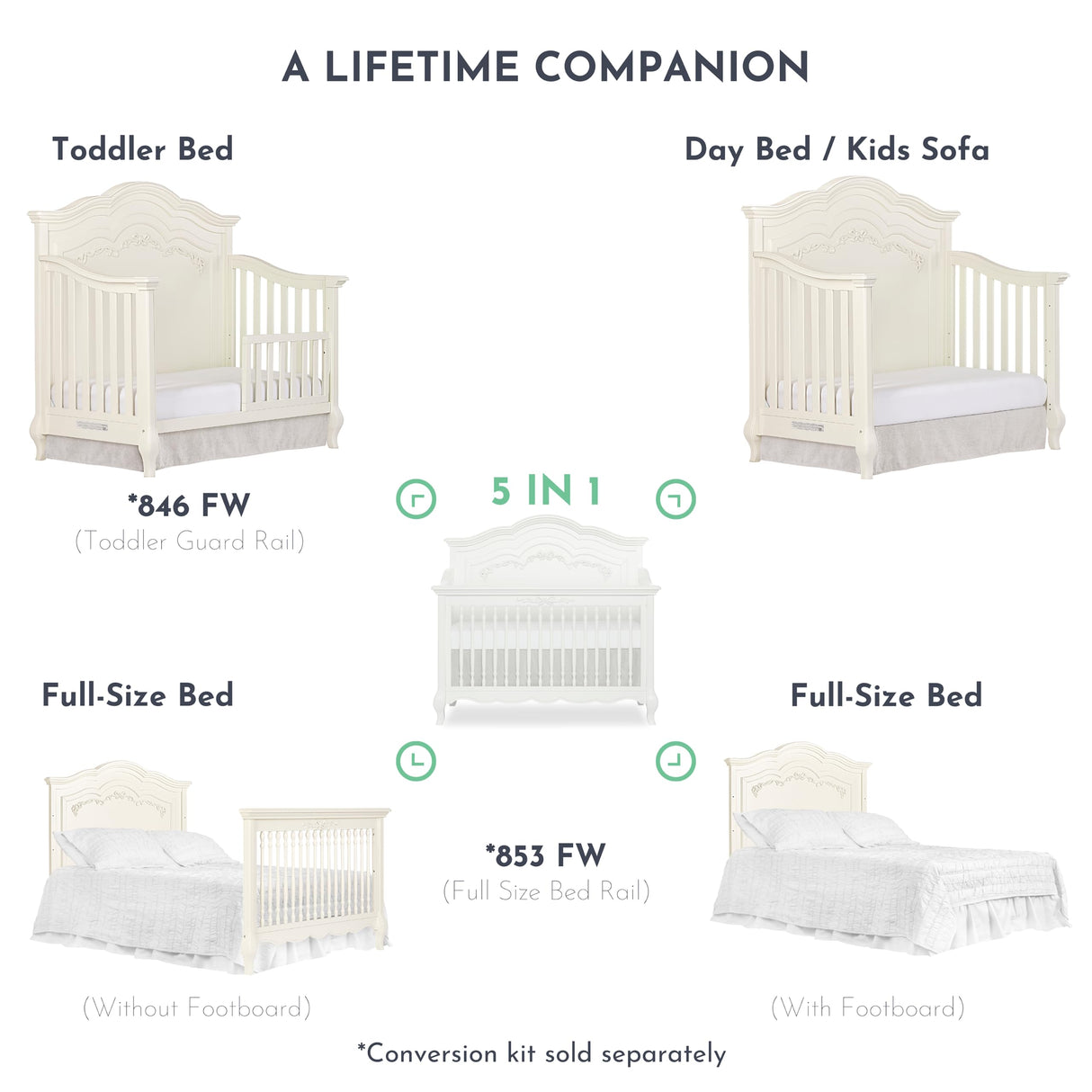 Evolur Aurora 5-In-1 Convertible Crib In Ivory Lace, Greenguard Gold Certified, Features 3 Mattress Height Settings, Sturdy And Spacious Baby Crib, Wooden Furniture, 832-FW Evolur