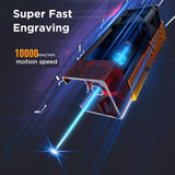 ACMER Laser Engraver Cutting Machine Laser Cutting Machine with Ultra-fine 10000mm/min Laser Class4 (P1 S PRO 6W) ACMER