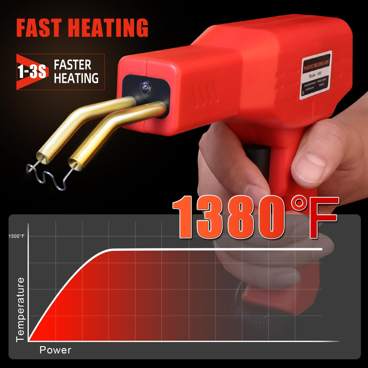 ATOLS Plastic Welder, 1000PCS Staples, Plastic Welding Kit, Hot Stapler Kit, Plastic Welder Gun Kit, Car Bumper Repair Kit, Plastic Repair Kit (Corded, Red) ATOLS