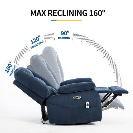 Sftaiyou Power Swivel Rocker Recliner Chair for Adults,Rocking Recliners Chairs with Massage and Heat for Living Room, Electric Fabric Reclining Sofa Chair with USB and Type-C Port (Blue) Sftaiyou