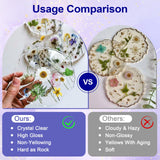 JANCHUN 2 Gallon Premium Clear Epoxy Resin Kit, High Gloss Casting and Coating for River Table Tops, Art Casting Resin, Jewelry Making, DIY, Tumblers, Molds, Art Painting, Fast Curing Resin JANCHUN