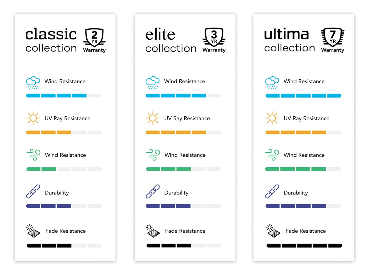 Covermates Round Hot Tub Cover - Heavy-Duty Polyester, Weather Resistant, Drawcord Hem, Outdoor Living Covers, 80DIAMETER x 14H, Ripstop Grey Covermates